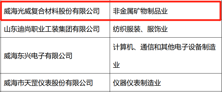 绿色供给链2.png